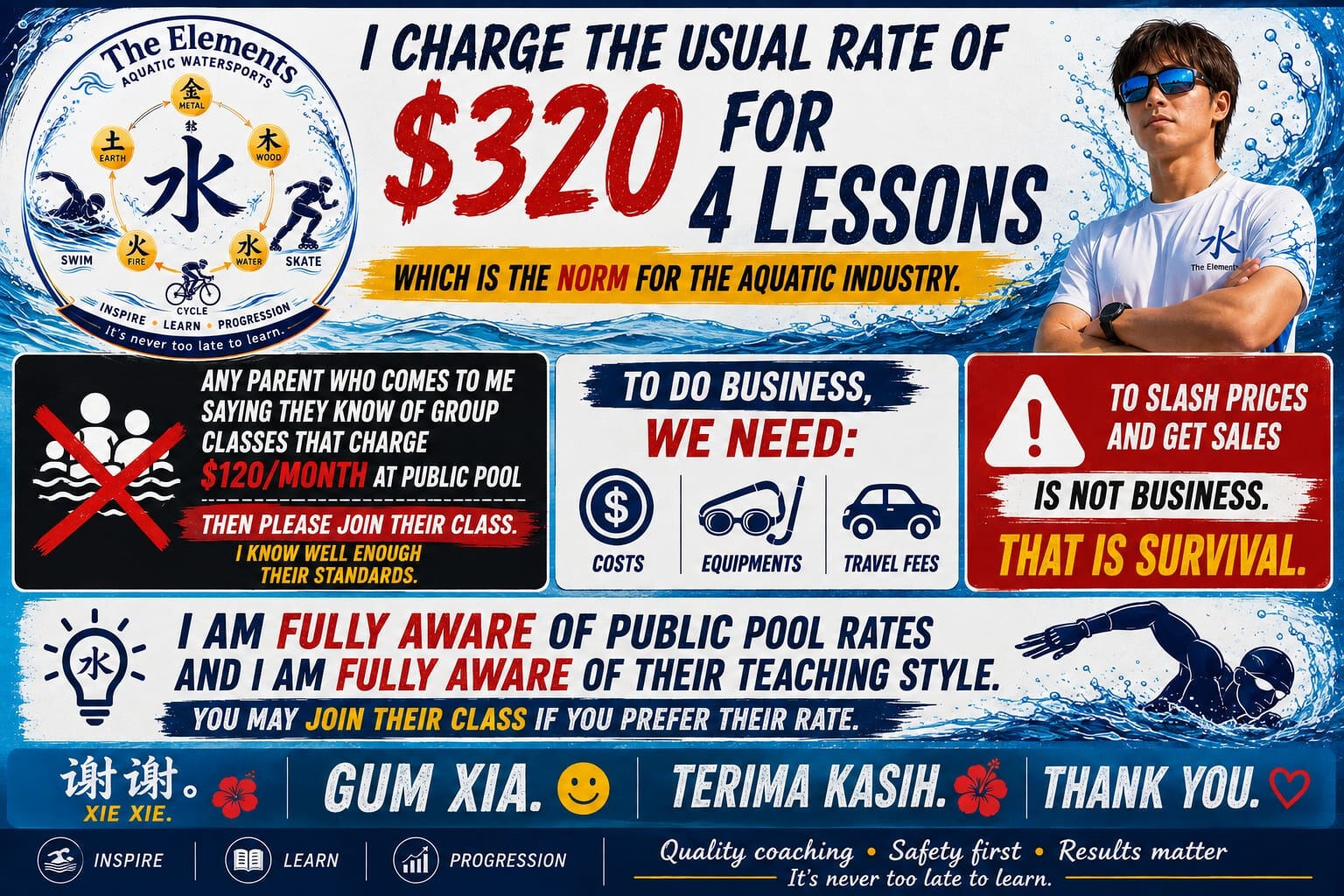 Teacher Leck poster: I charge the usual rate of $320 for 4 lessons, which is the norm for the aquatic industry. To do business we need costs, equipment and travel fees. To slash prices and get sales is not business, that is survival.